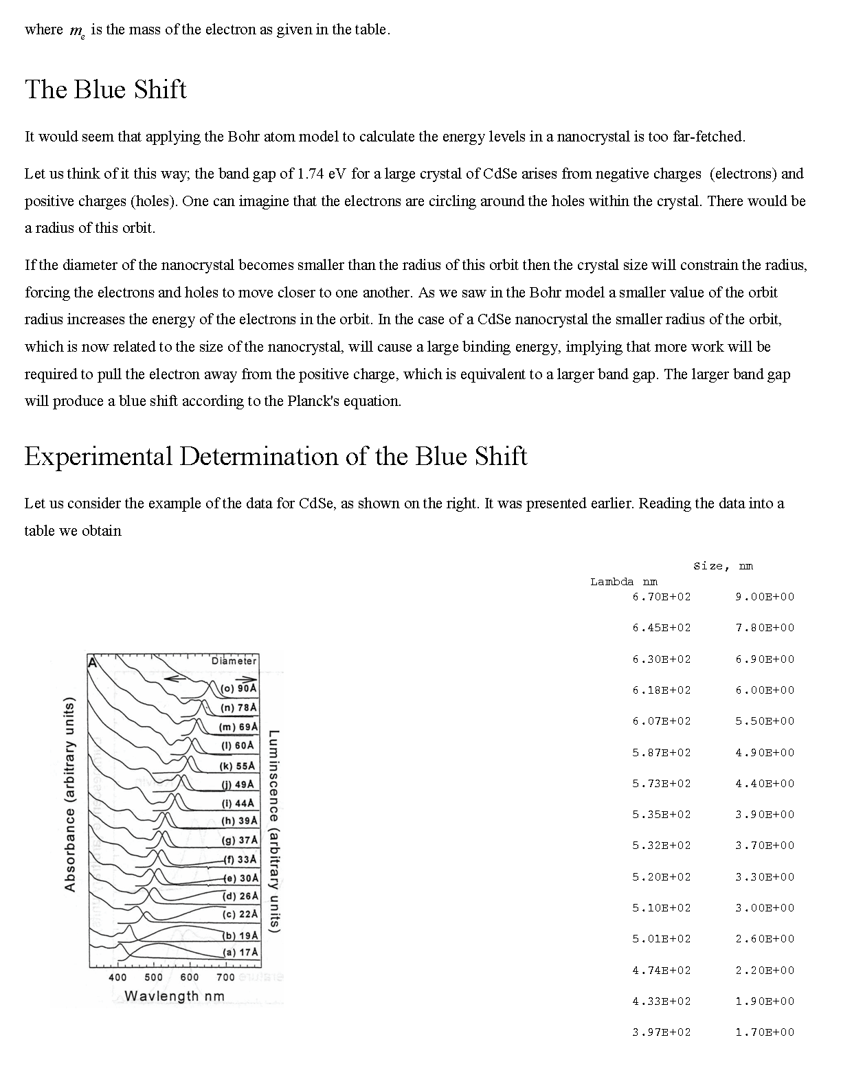 blueshift-7